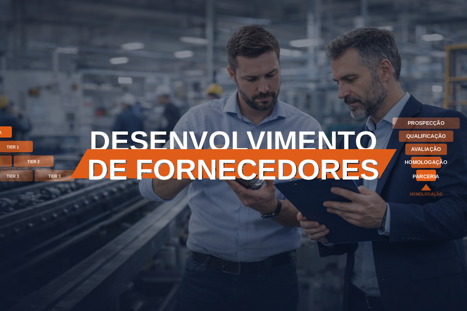 Desenvolvimento de Fornecedores
